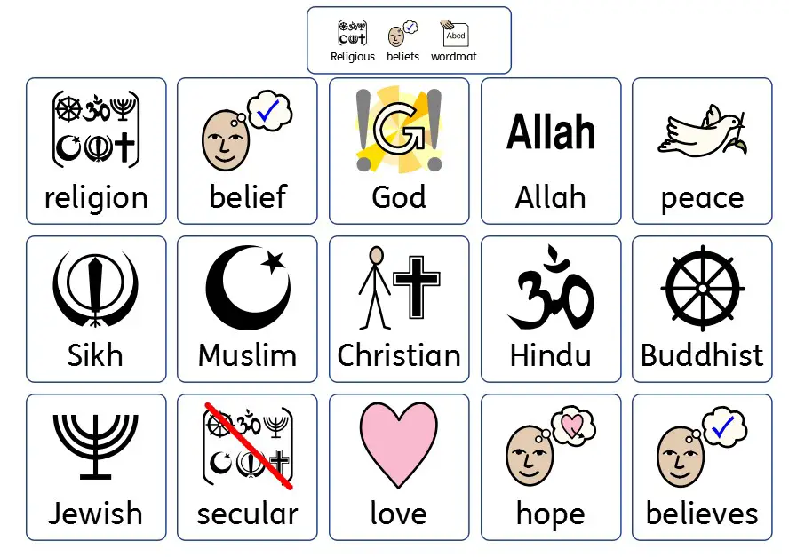 Religious belief wordmat SEN resource Printable.jpg