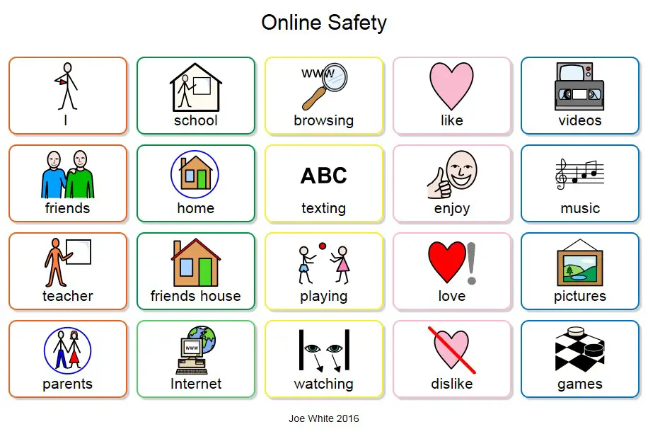 Online Safety symbol Communication Board SEN