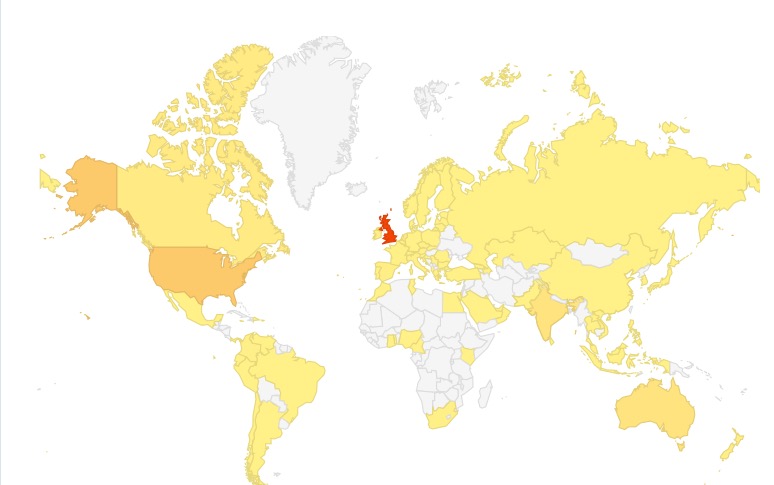 International Visitors to our website