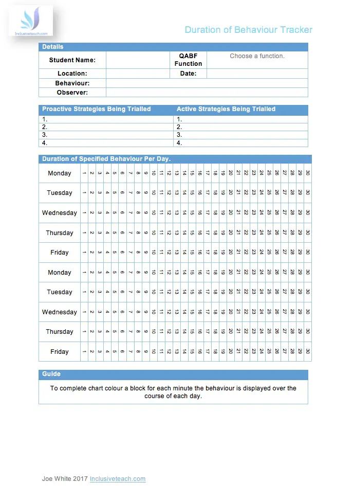 A form to record the duration of behaviour FBA functional analysis