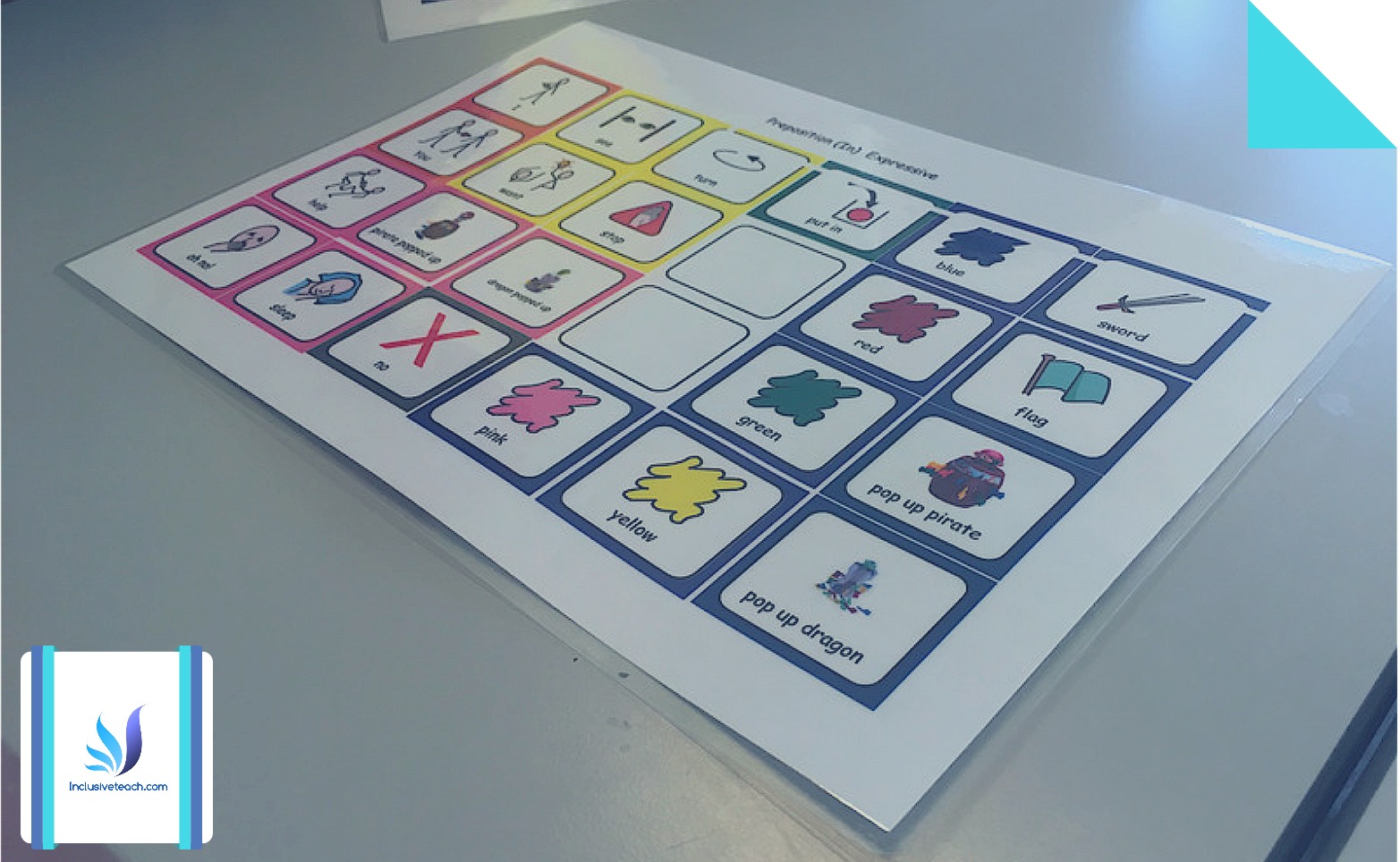 A communication board using widgit symbols Using Visual supports in the classroom. Autism