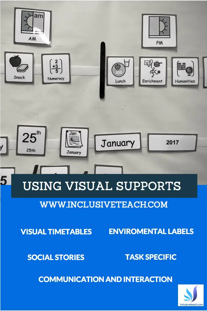 Using Visual Supports Autism blog.jpg