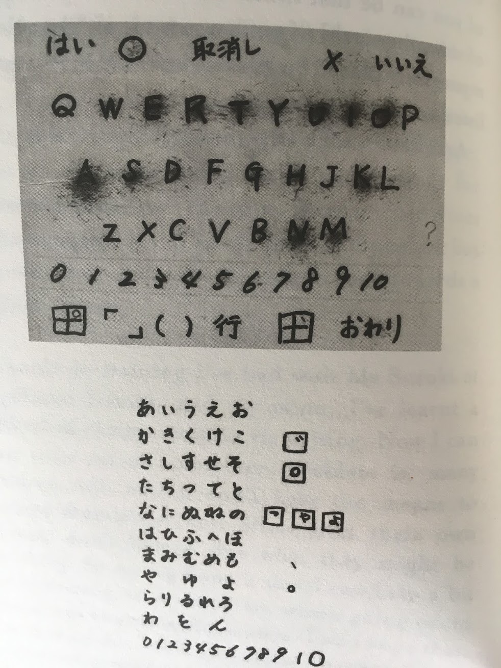 Noaki Higashida the reason I jump book autism communication grid