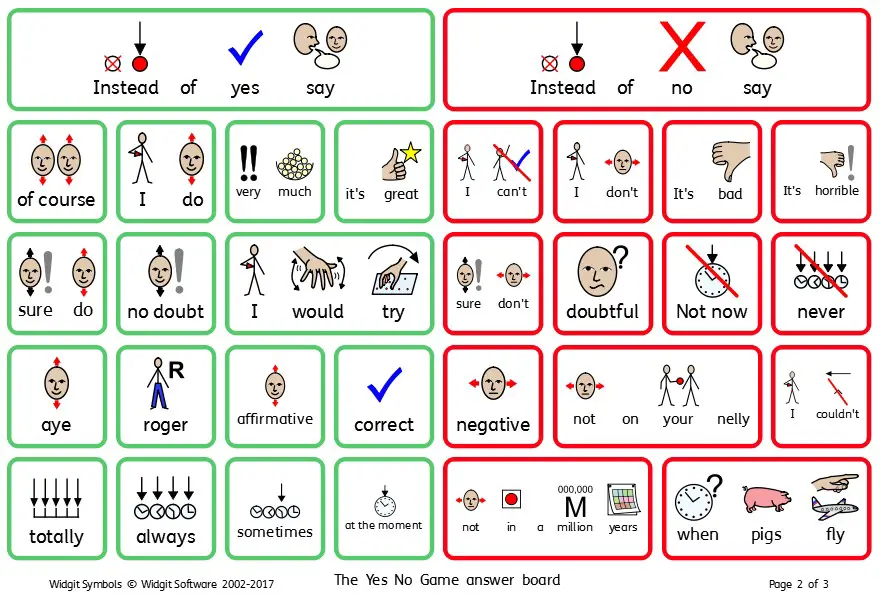 The Yes No AAC communication games teaching resources