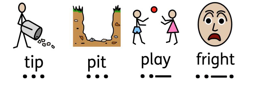 examples of phonics sound buttons. Teaching Early Years Phonics
