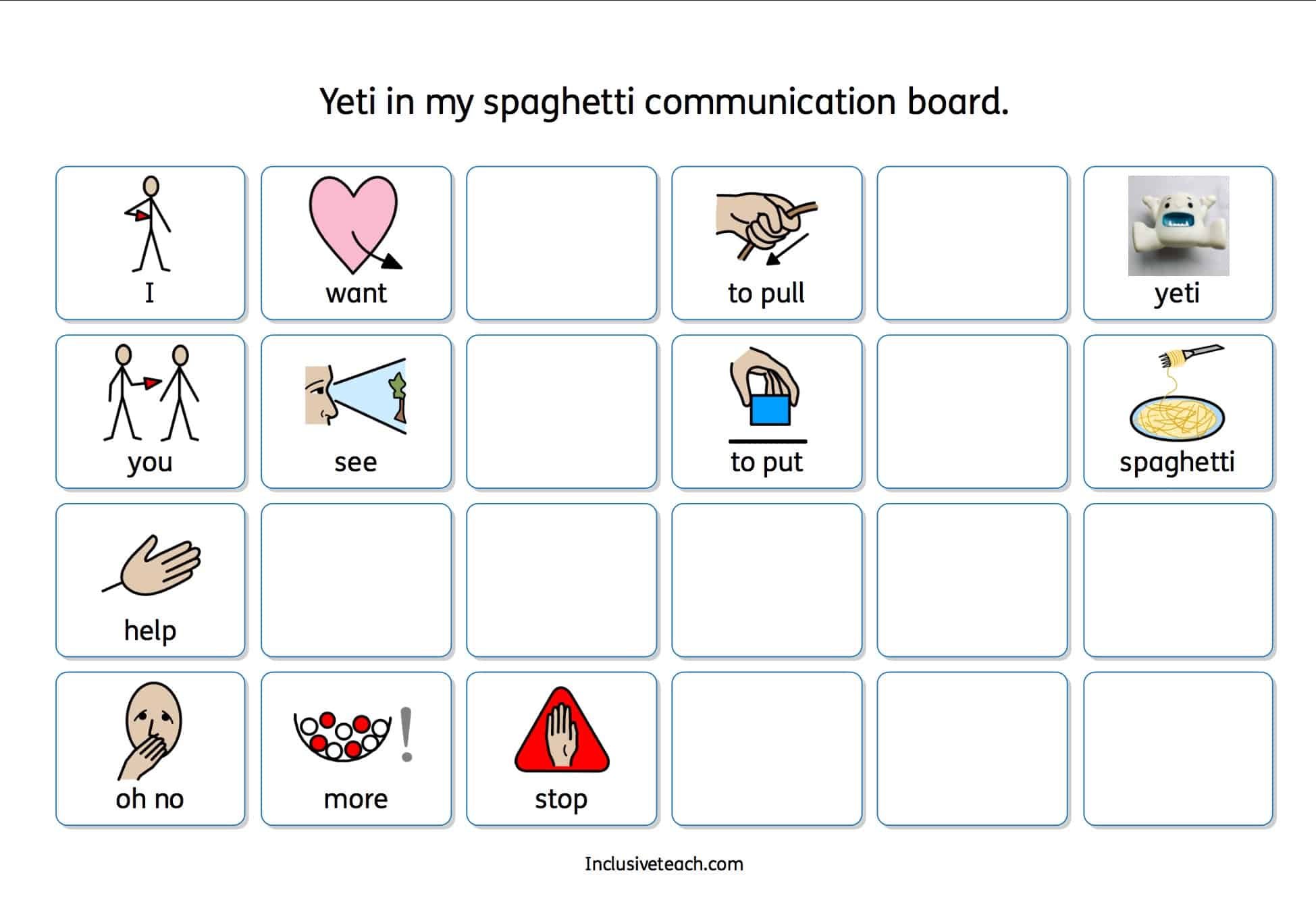 communication game board for slcn AAC game session