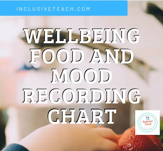 Wellbeing: Food and Mood Chart