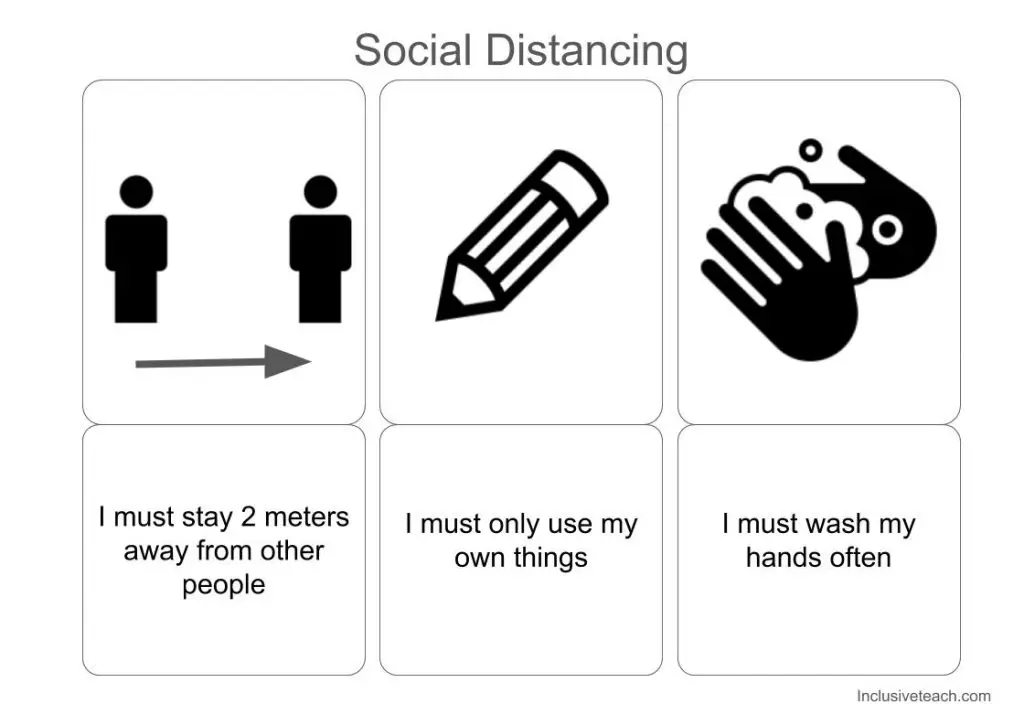 Covid 19 social distancing school visual SEN