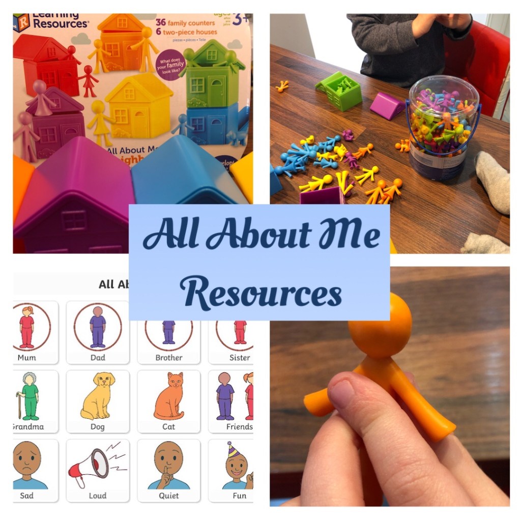 All about me send resources
