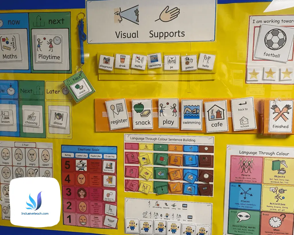 a range of Widgit Visual Supports timetables and colourful semantics for SEN and autistic pupils 