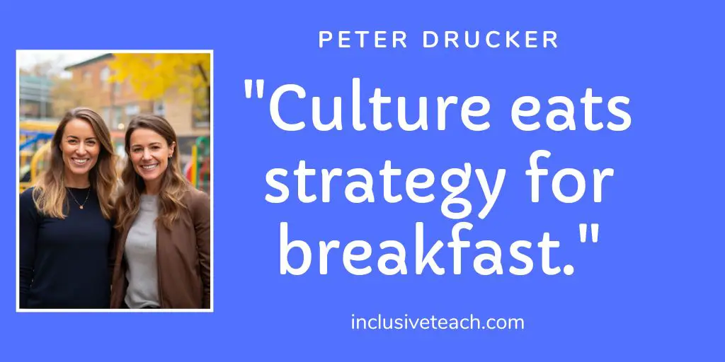 "Culture eats strategy for breakfast." Peter Drucker Quote School Leadership