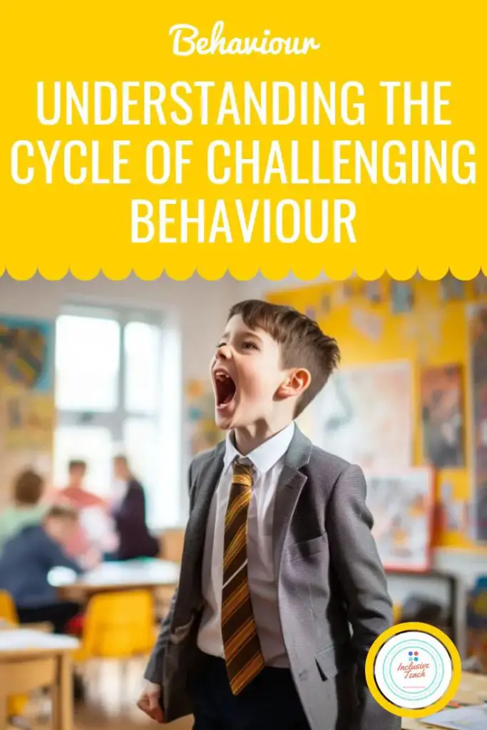 Understanding the Cycle of Challenging Behaviour
