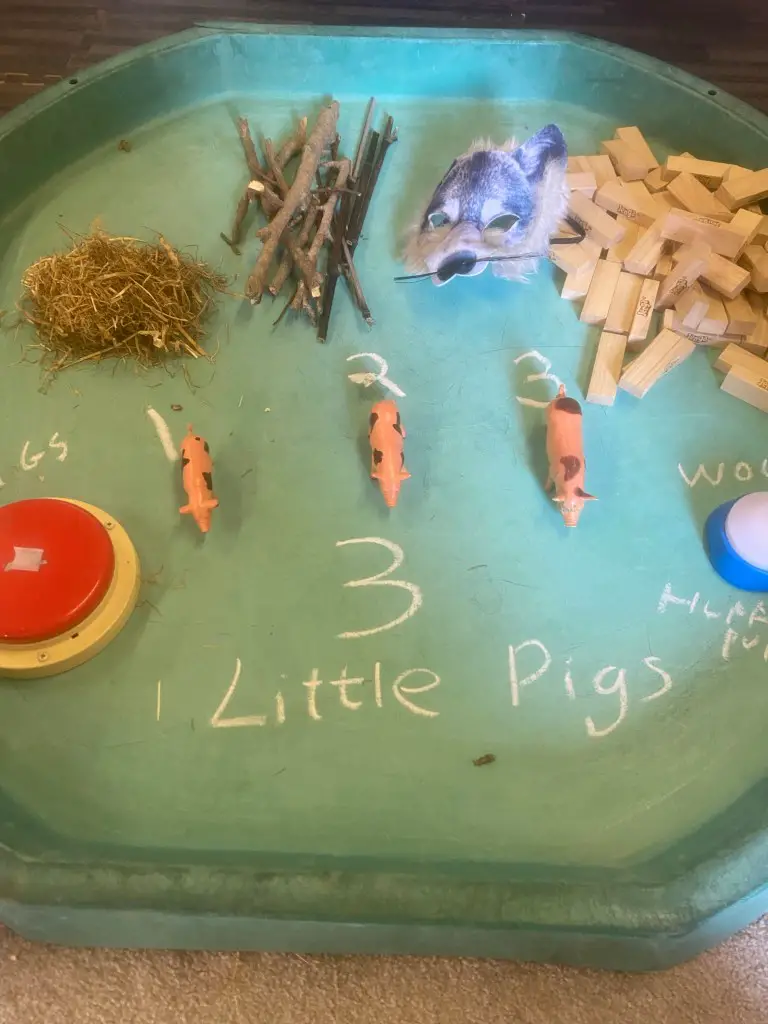 Three Little Pigs: Tough Tray with Big Mack Communication (AAC) Green Tough Tray, pigs straw, sticks and bricks